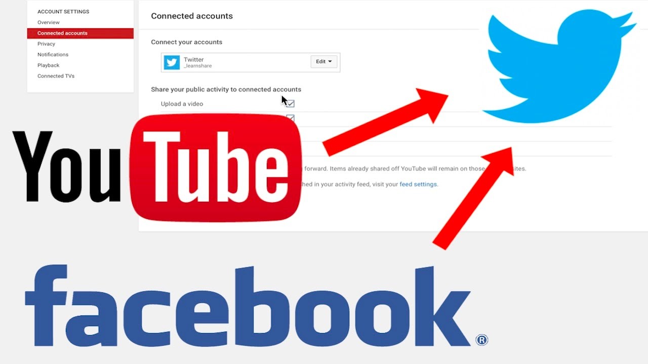 Read more about the article How to Link/Connect Youtube to Facebook and Twitter Accounts